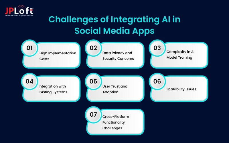 Challenges of Integrating AI in Social Media Apps